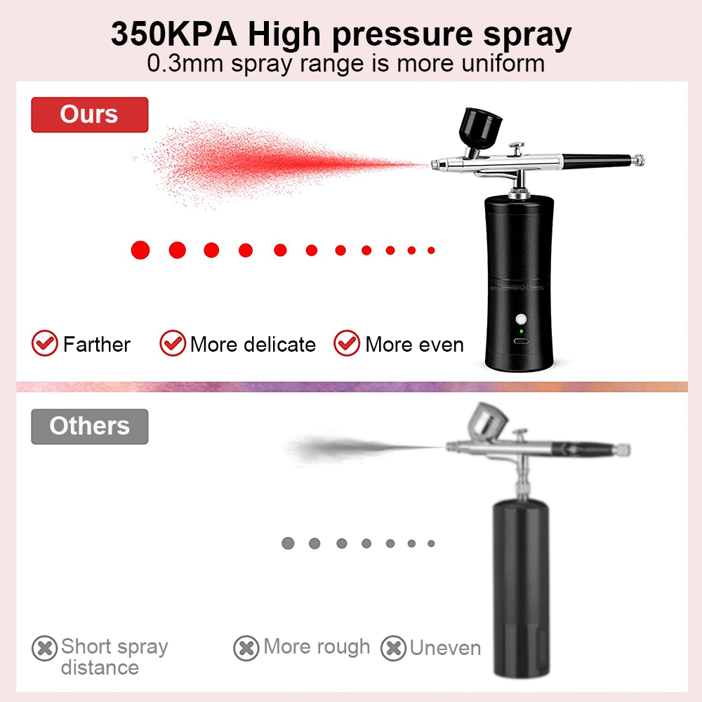 Kit de aerógrafo mini recargab - Airbrush Kit With Mini Compressor reseña y precio